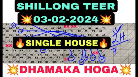 garo hills teer result live|Shillong Teer Khasi Hills (Hit Number)On .